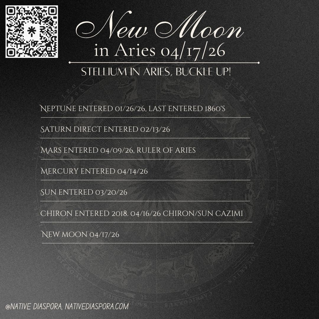 New Moon in Aries 04/17/26