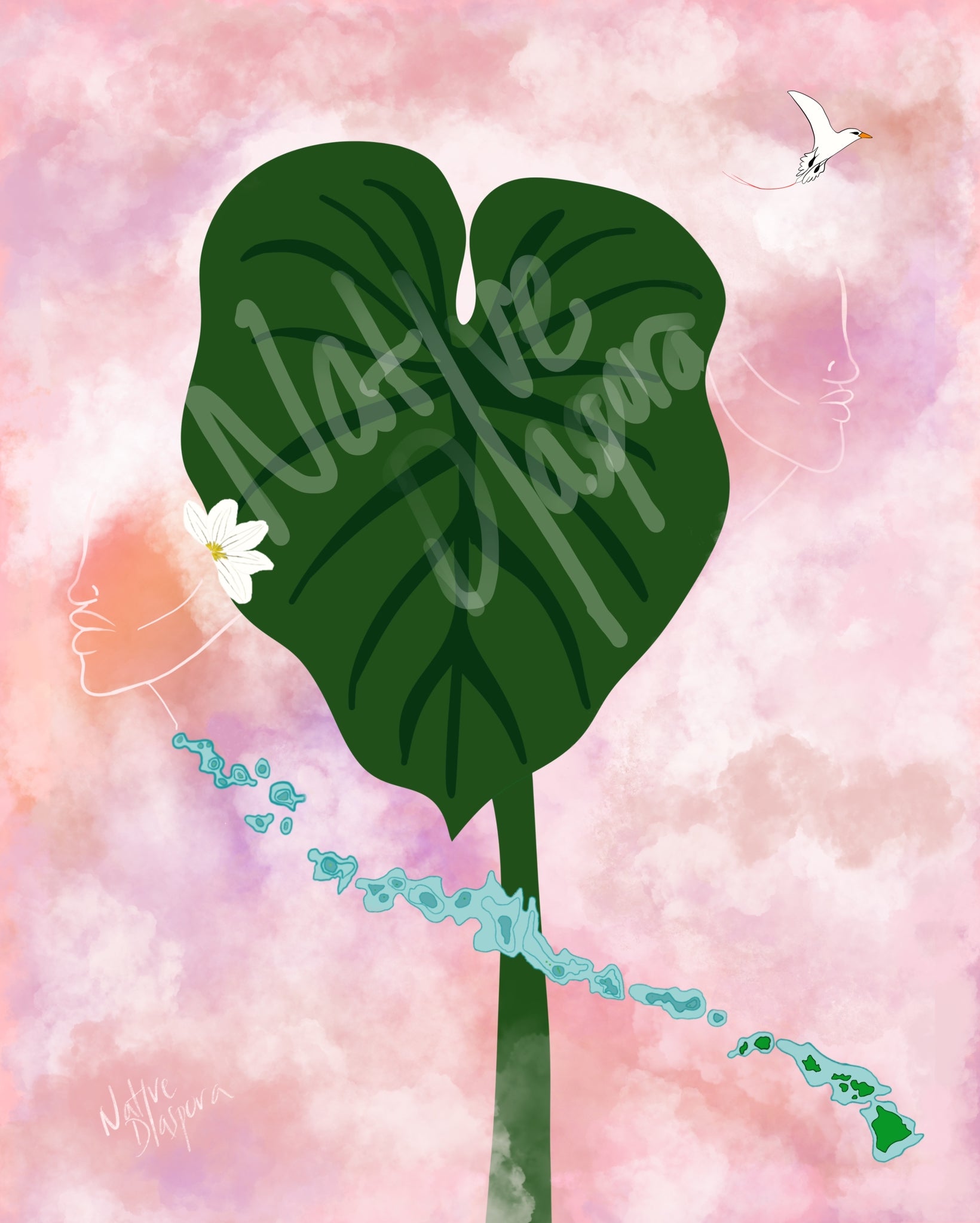 Creation Story: Papahānaumoku and Wākea